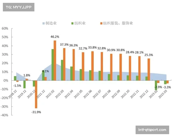 体育内容全球化发行面临新机遇,出海步伐明显加快